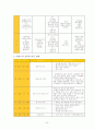 몬테소리 교육의 방법과 효과 및 중요내용과 프로그램(A+분석) 21페이지