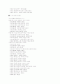 아름다운 섬 제주도 4페이지