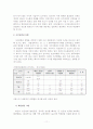 사이버범죄 현황과 대책 12페이지
