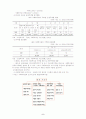 사회복지관의 기능 및 역할 - 지역사회복지관의 정의, 기원, 현황 5페이지
