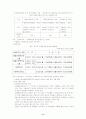 사회복지관의 기능 및 역할 - 지역사회복지관의 정의, 기원, 현황 6페이지