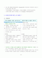 도하개발어젠더에 관한 전반적인 설명 5페이지