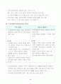 도하개발어젠더에 관한 전반적인 설명 9페이지