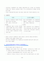 도하개발어젠더에 관한 전반적인 설명 12페이지