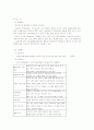 아동복지관 실습일지(실제 실습일지입니다^^) 5페이지