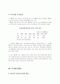2008년 투자 핵심 가이드-영국 18페이지
