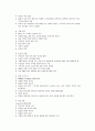 프랑스 문화의 이해 12페이지