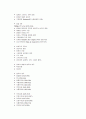 프랑스 문화의 이해 13페이지