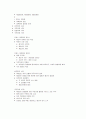 프랑스 문화의 이해 24페이지