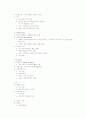 프랑스 문화의 이해 46페이지