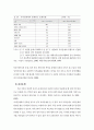 한국가족의특성과 가족문제 15페이지