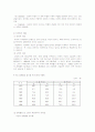성차별 2페이지