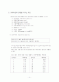 채권형 듀레이션 8페이지