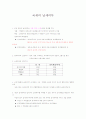 국세의 납세의무 1페이지