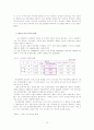 인사행정의 문제 15페이지