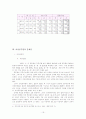 인사행정의 문제 19페이지