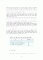 인사행정의 문제 21페이지