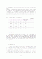 인사행정의 문제 30페이지