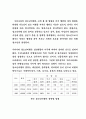 청소년 범죄의 추이와 특성 2페이지