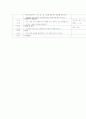 민속놀이 계획안 2페이지