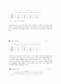 미혼모 복지 5페이지