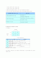 3문제에 대한 답변드립니다. 3페이지