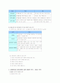 3문제에 대한 답변드립니다. 5페이지