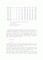 지역금융시장의 문제점과 신용협동조합 발전방향 4페이지