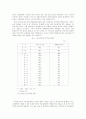 지역금융시장의 문제점과 신용협동조합 발전방향 8페이지