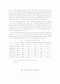 지역금융시장의 문제점과 신용협동조합 발전방향 11페이지