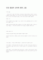 인간 발달과 교육에 관한 고찰 1페이지