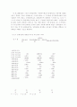 사회복지 정책과 경제 19페이지