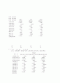 사회복지 정책과 경제 36페이지