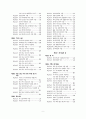 전기 설비 기술 기준 5페이지