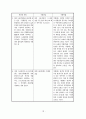 전기 설비 기술 기준 22페이지