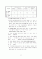 전기 설비 기술 기준 98페이지