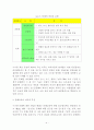 한국문해교육의 사회사적 고찰 4페이지