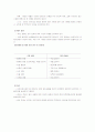 보육시설의 이해(환경 및 관리) 11페이지