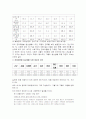 SBS 긴급출동 SOS 24시 사례-장애인학대 2페이지