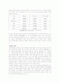 엔터테인먼트산업의 현황과 발전방향 3페이지