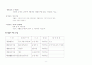 보육학 필요성,개녕,유형,발달 6페이지