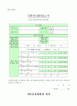 간접투자상품 및 판매에 관한 규정 44페이지