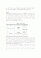 성별재생산 3페이지