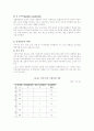 성별재생산 4페이지