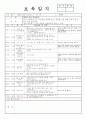 연간 주간 일간(월-금) 2페이지