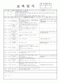 연간 주간 일간(월-금) 3페이지