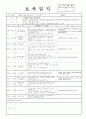 연간 주간 일간(월-금) 5페이지