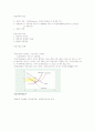 불완전경쟁시장의 배경 4페이지