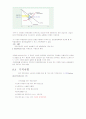 불완전경쟁시장의 배경 5페이지