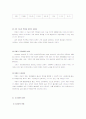 노인 복지법과 영유아 복지법 24페이지